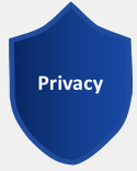 image_privacy